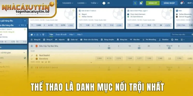 Thể thao là danh mục nổi trội nhất