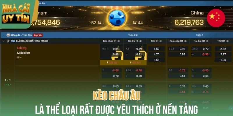 Kèo Châu Âu là thể loại rất được yêu thích ở nền tảng Fo88